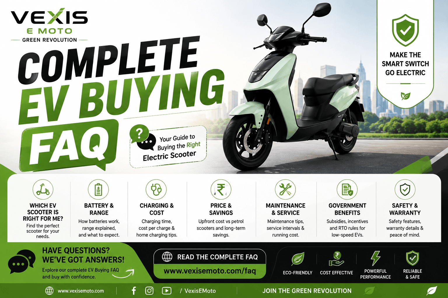 COMPLETE EV BUYING FAQ